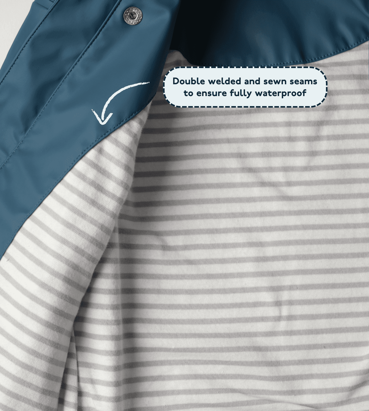 Rainwear Set - Brolly Sheets NZ - sage - blush - denim