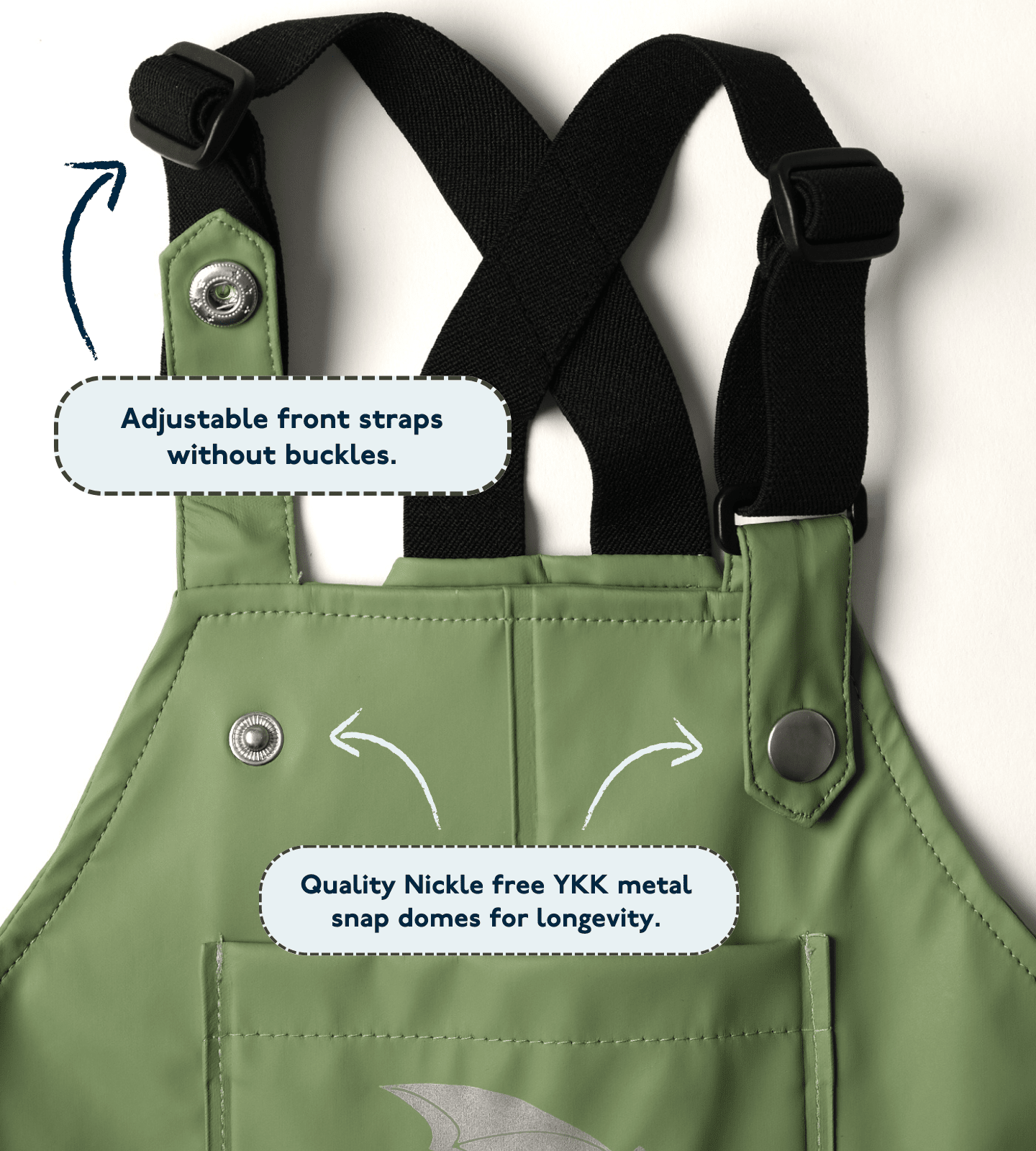 Waterproof Overalls - Brolly Sheets NZ sage - denim - blush