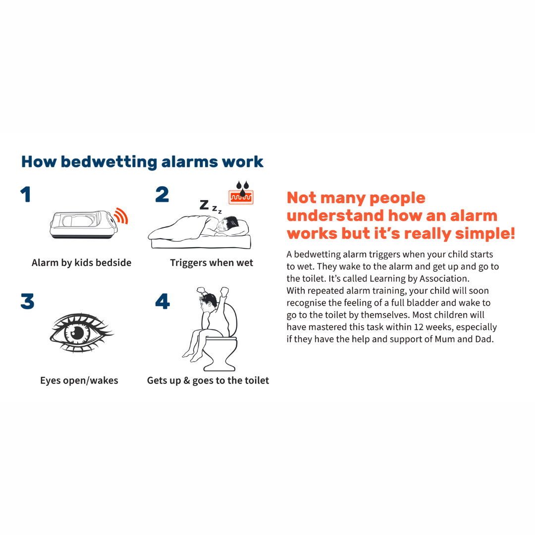 Wireless Bedwetting Alarm – DRI Sleeper Eclipse