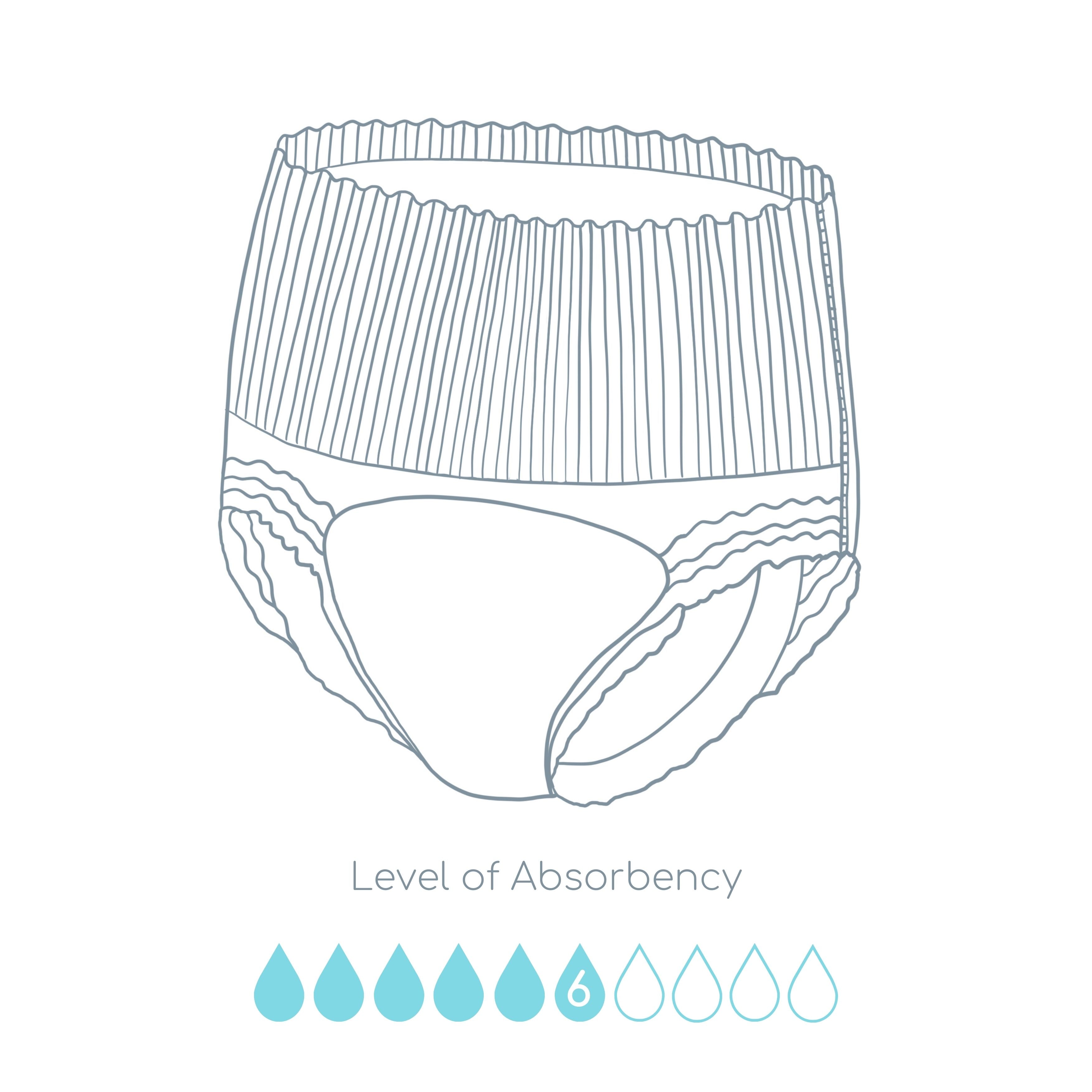 Adult Disposable Underwear