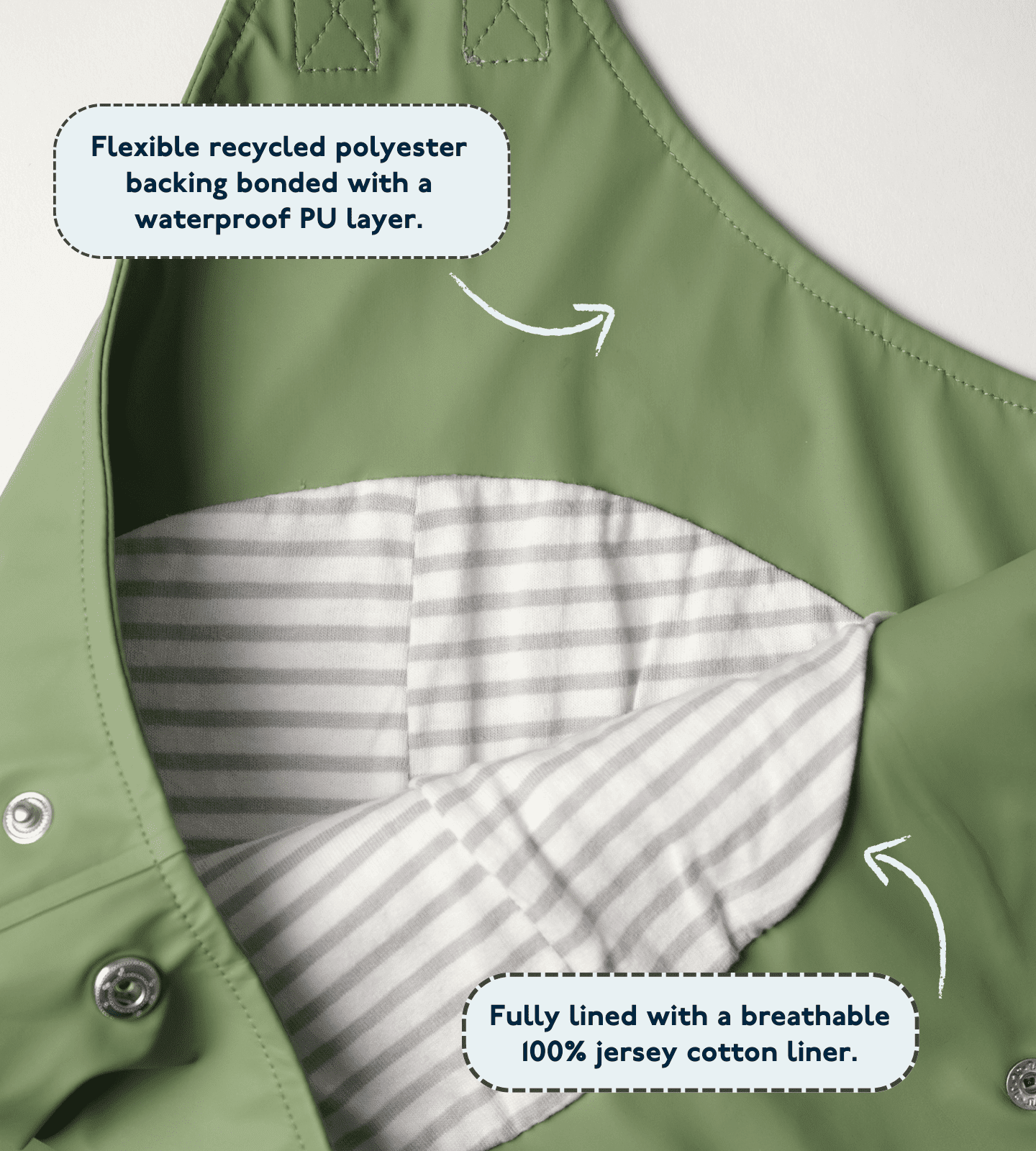 Rainwear Set - Brolly Sheets NZ - sage - blush - denim