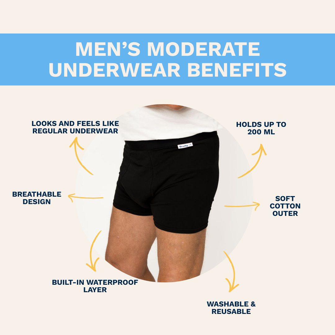 Men's Absorbent Underwear - Moderate