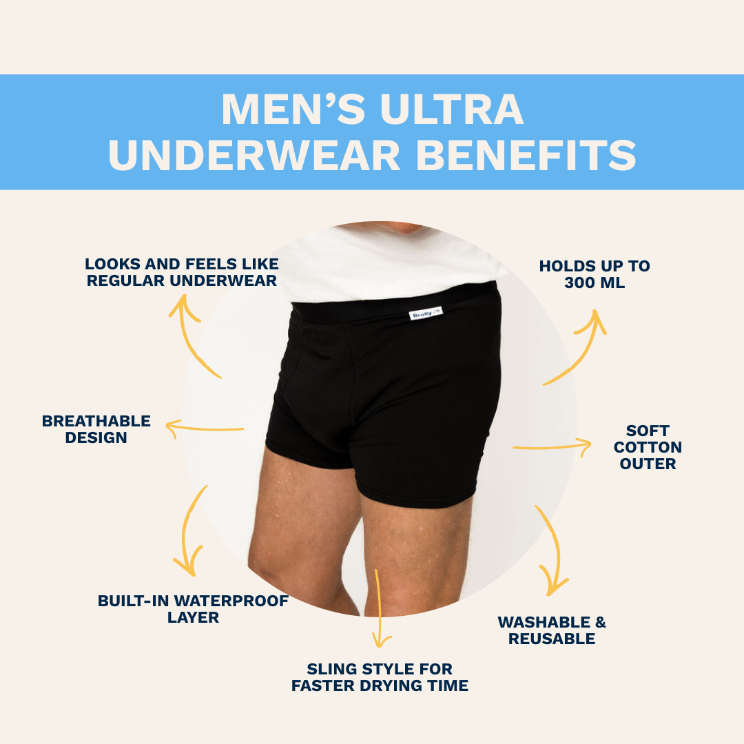 Men's Absorbent Underwear - Ultra