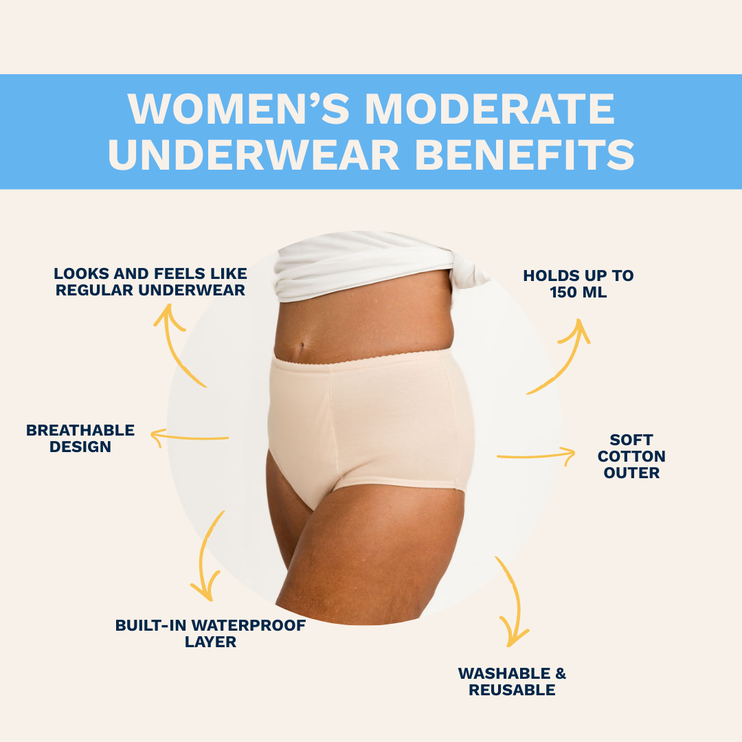 Women’s Absorbent Midi Brief – Moderate