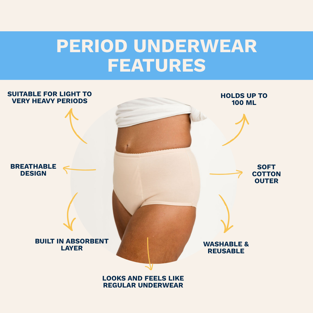 Women's Period Underwear Key Features and Benefits