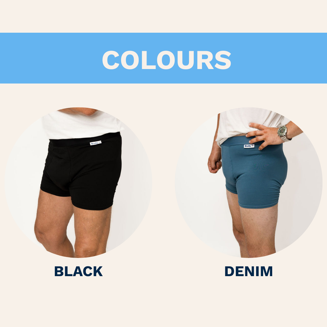 Men's Absorbent Underwear - Ultra