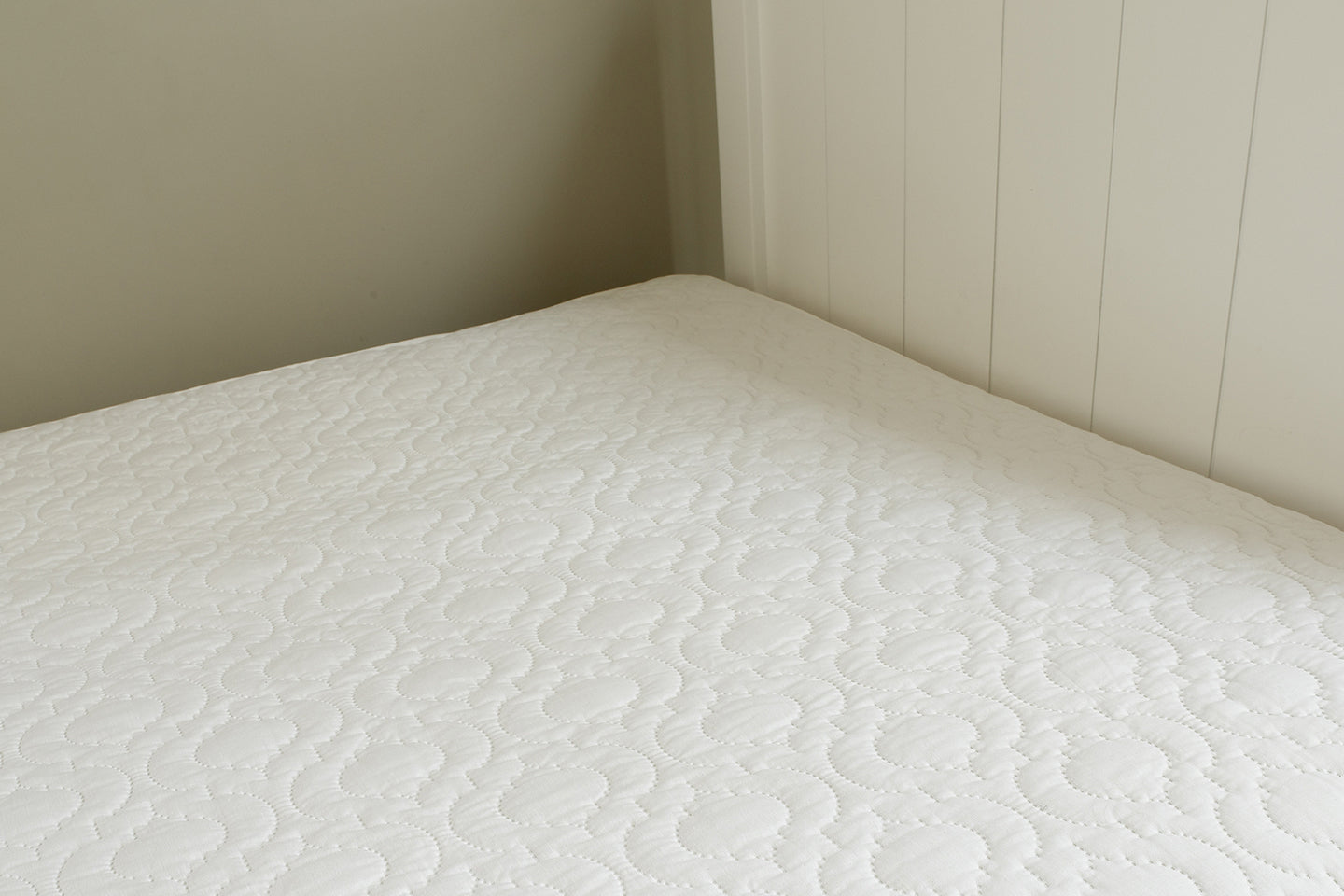 Mattress Protector Quilted - Brolly Sheets NZ